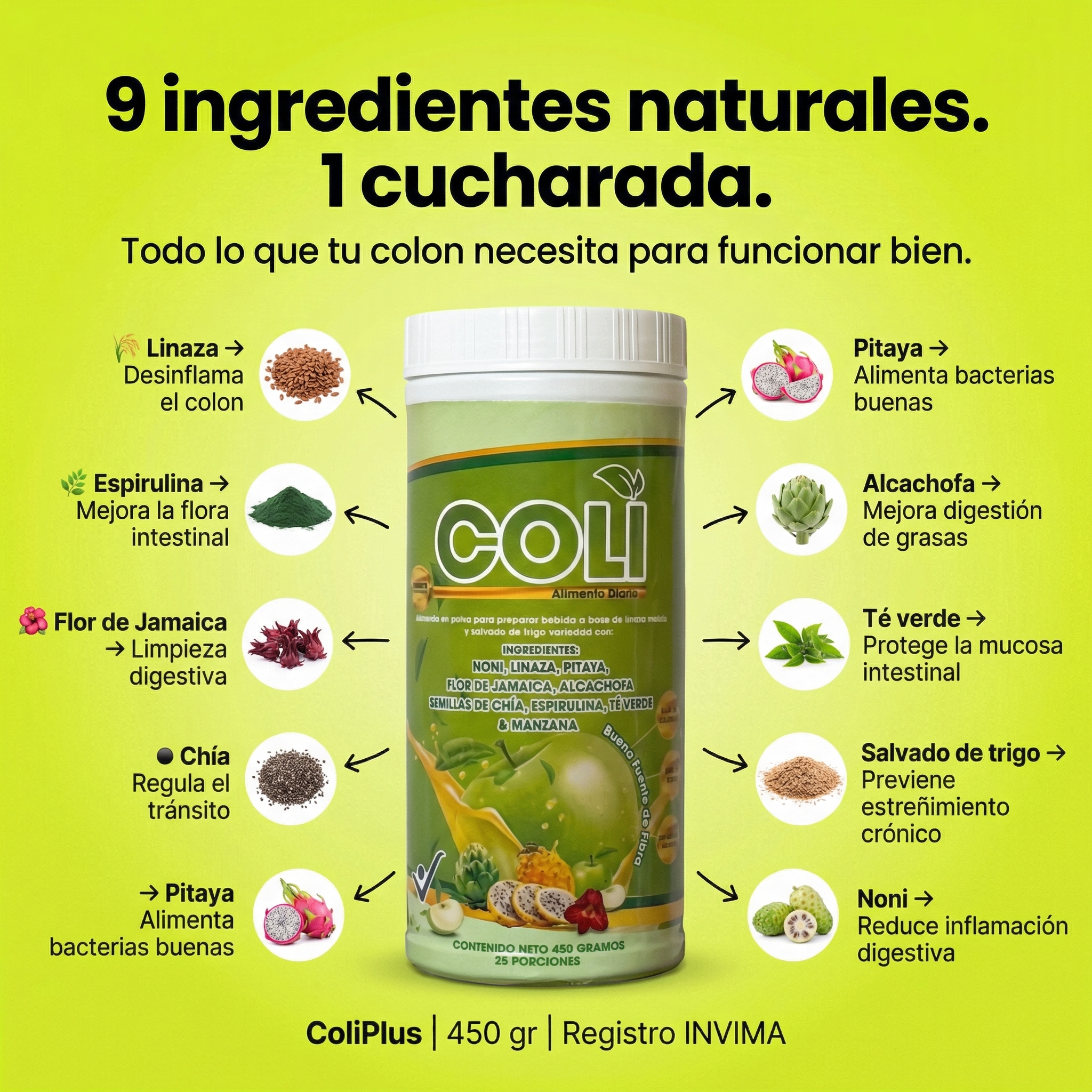 Coliplus Producto